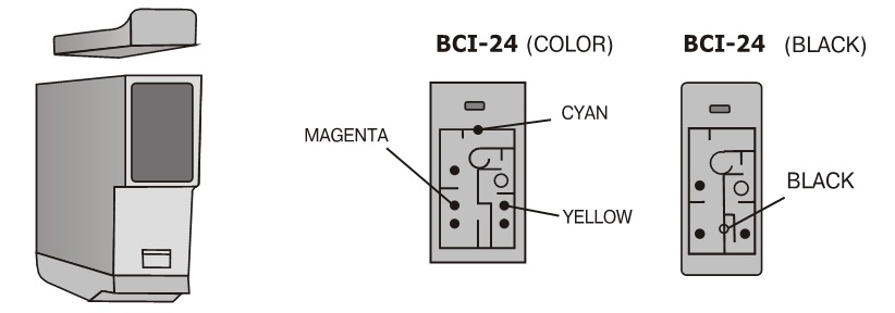 Инструкция по заправке картриджа Canon BCI-24bk черный водный